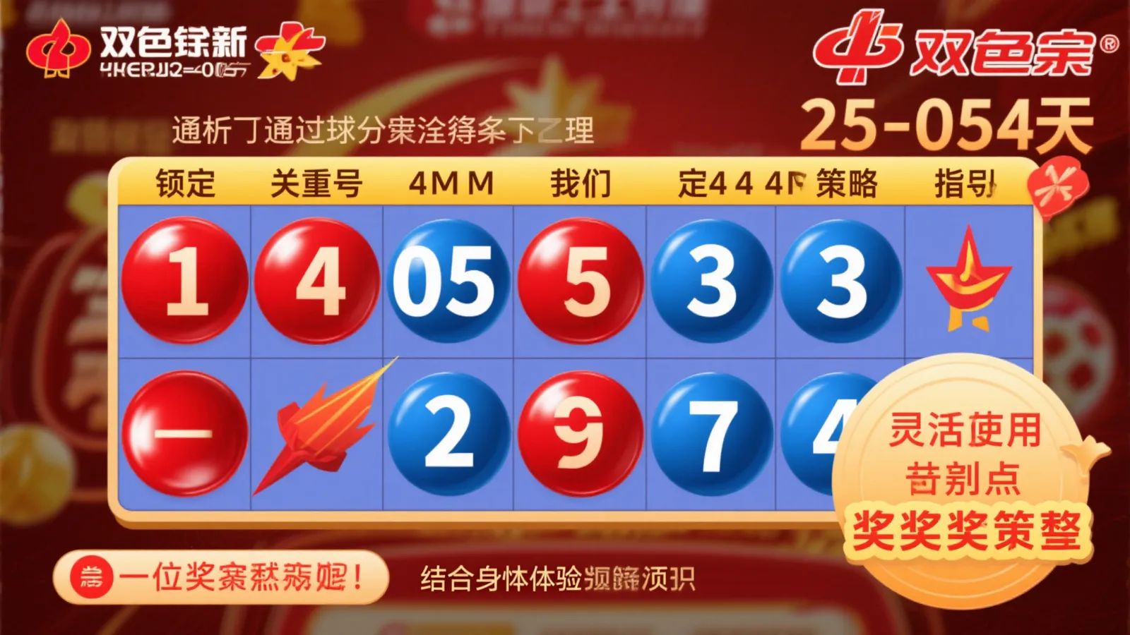 双色球25-054期预测：红球龙头锁定05-07，重复号码33，蓝球精选4码